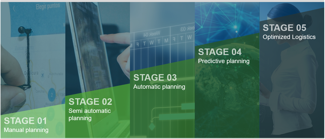 Optimization Vision