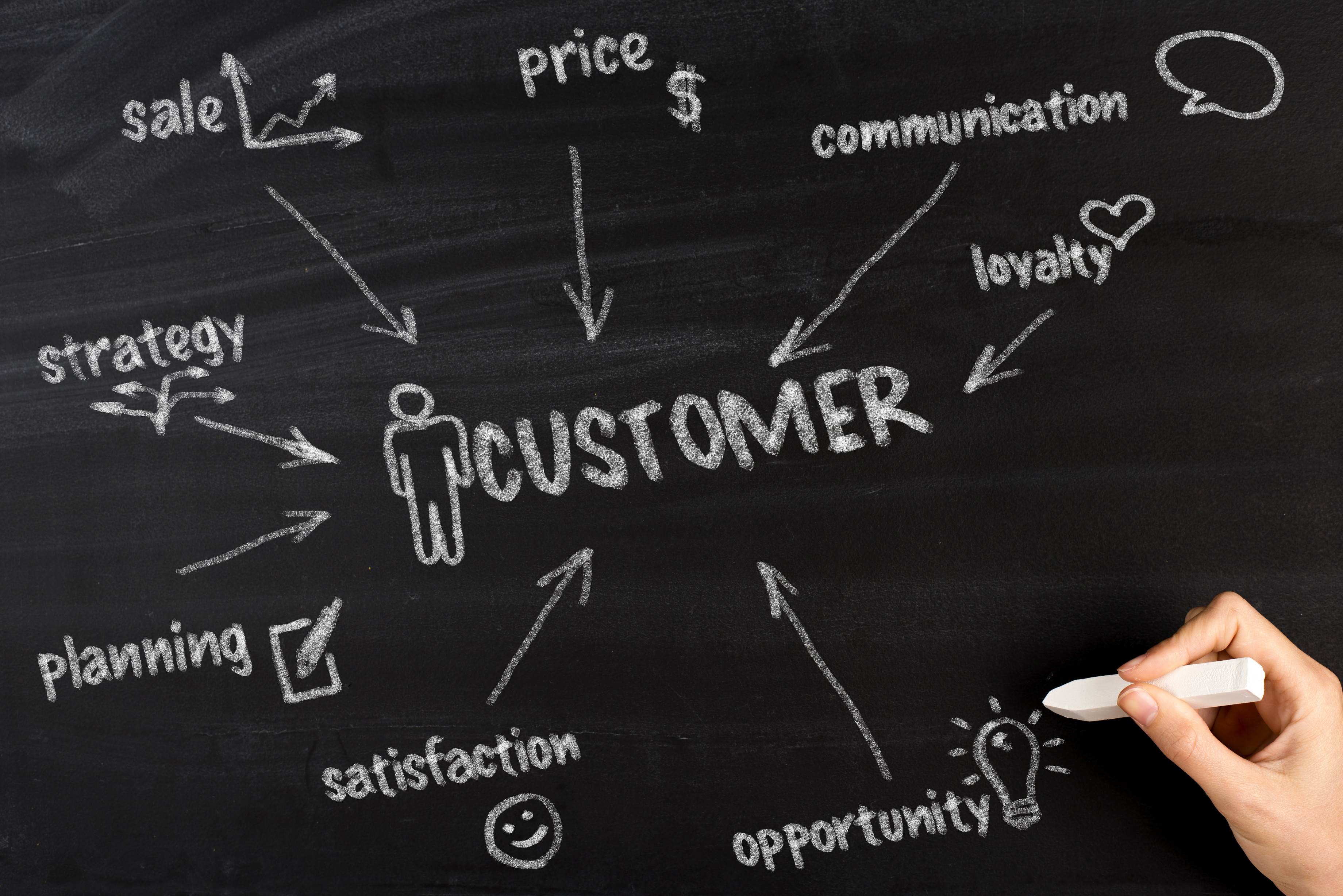 Customer Sat (1)