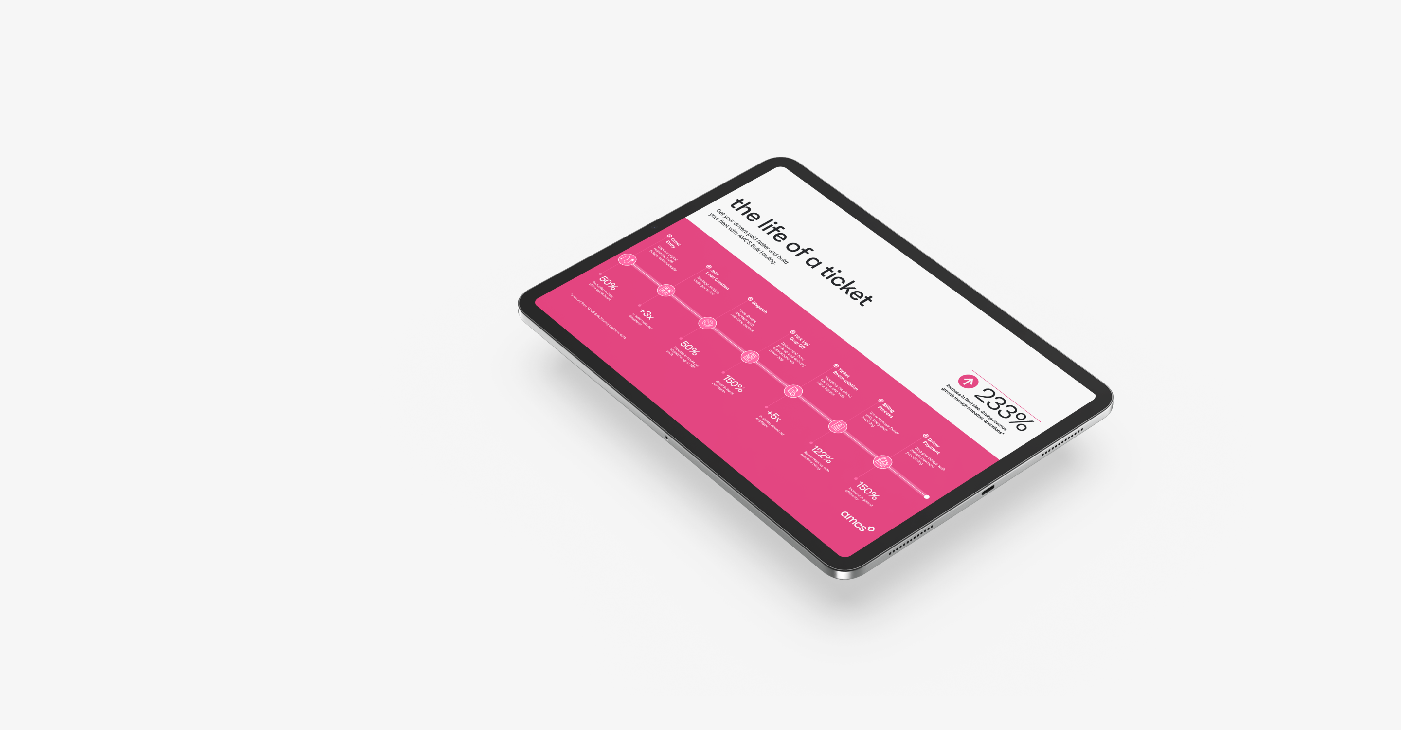 Websitebanner AMCS Life Of A Ticket 2026 1920X1000Px V2 (1)