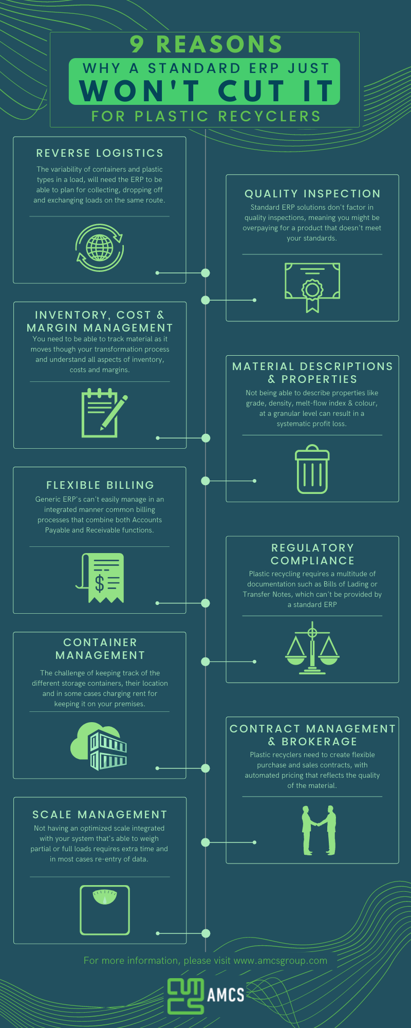 9 Reasons Why A Standard Erp Wont Cut It